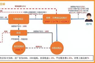 很准！八村塁15中10砍下23分3篮板2助攻